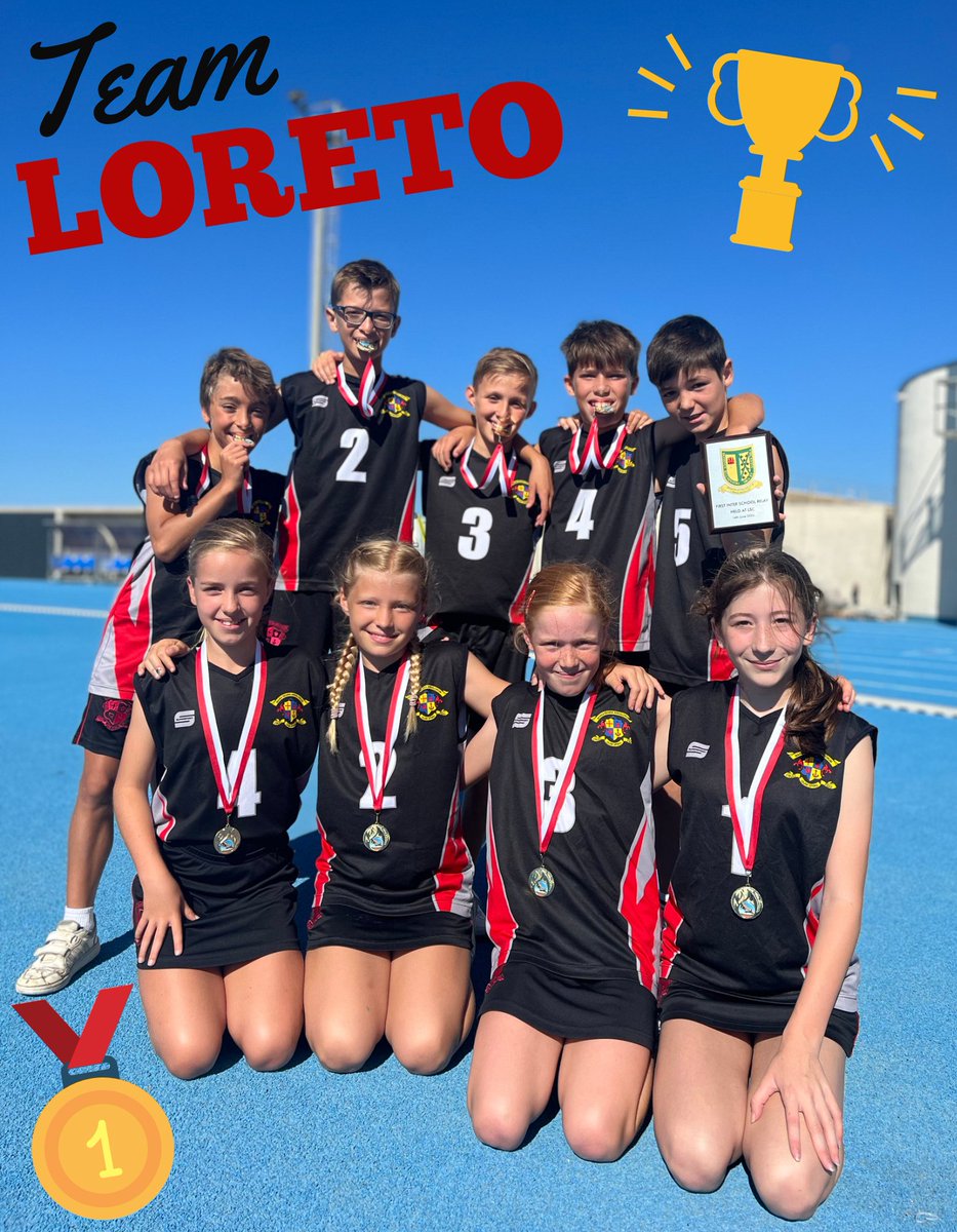 Loreto Convent tweet media