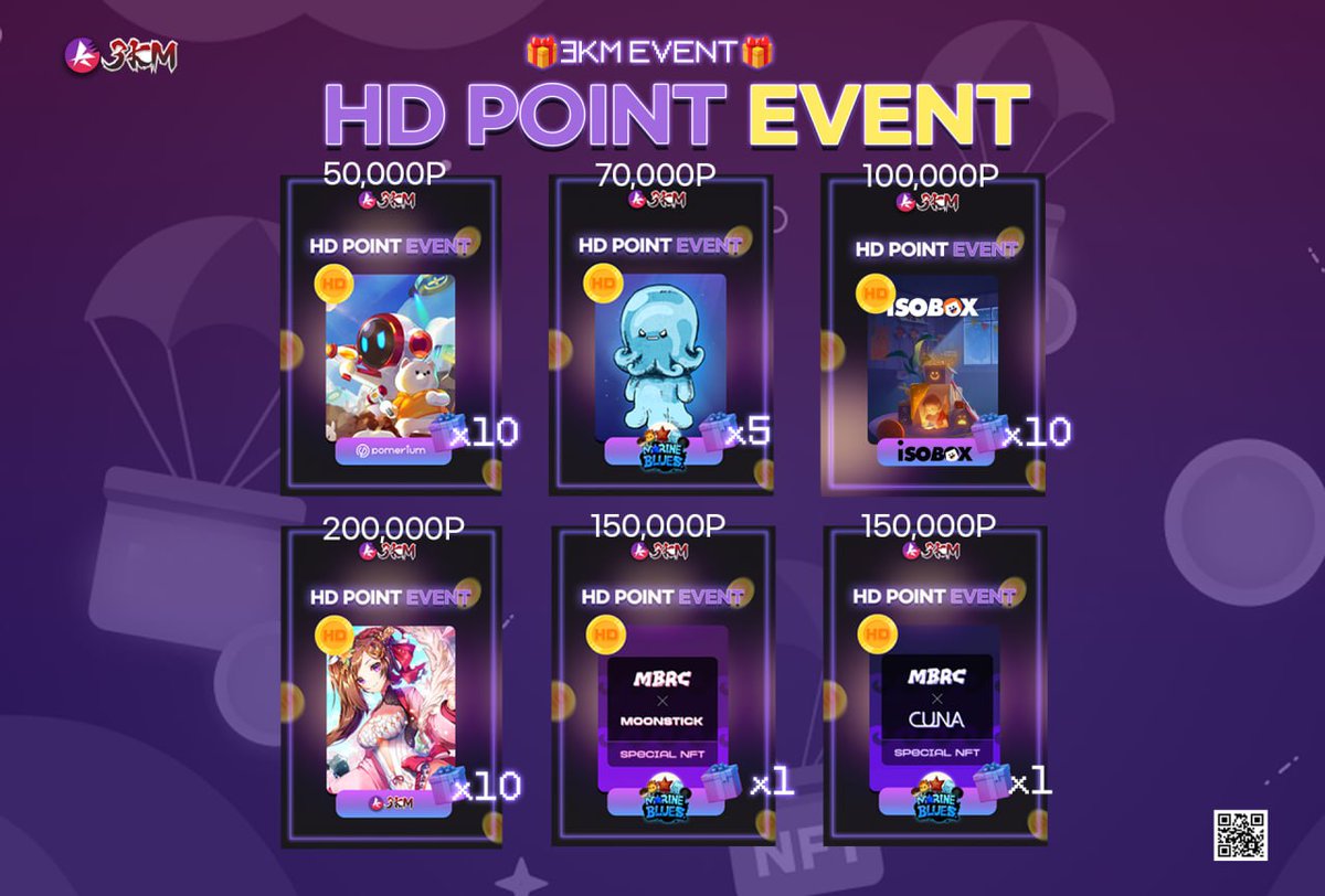 ✅3km Hot Discord Community Rewards 

1) 'HD Points' Economy

Discord join : discord.com/invite/3km

'HD Points' Economy guide LINK : discord.com/channels/98105…

#Airdrop #events #BTC #P2E #P2Egaming #P2EGames #P2ESpace #ygg #NFT