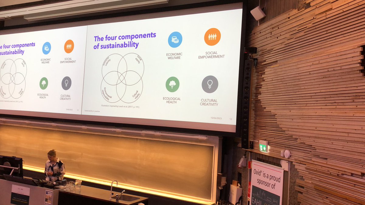 Four components of sustainability. Mathiasson  #eahil2023
