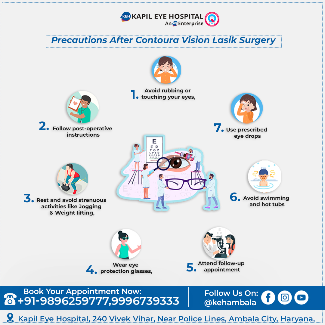 kapil_eye's tweet image. Precautions After Contoura Vision Lasik Surgery:
#ContouraLASIK #LaserVisionCorrection