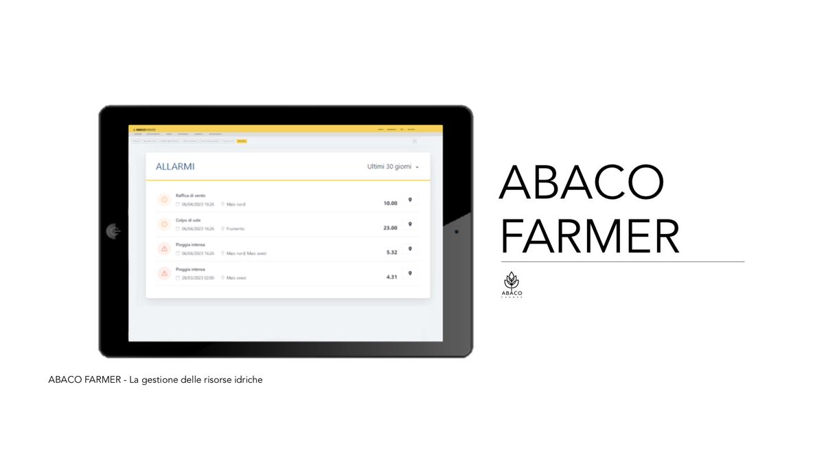 ABACO Group tweet media