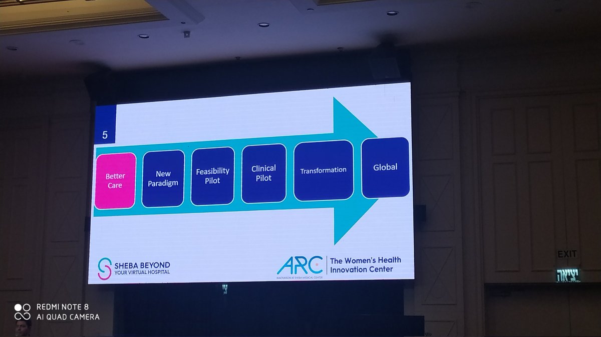 SapirIsHere's tweet photo. Dr Avi Tsur OBGYN and Director of the Women's Health Innovation Center at @sheba_medical closes the #telehealth session at #ARCsummit23 explaining Sheba's breakthroughs in maternal fetal telemedicine, which allows premium maternal care to be delivered anywhere. https://t.co/T6xuDn3ypT