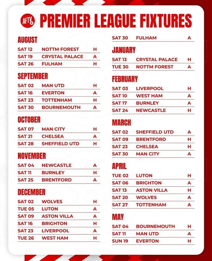 NiqueMade1's tweet photo. We go again 💪
COYG...🔴🔴🔴 https://t.co/lEw3teYTBH