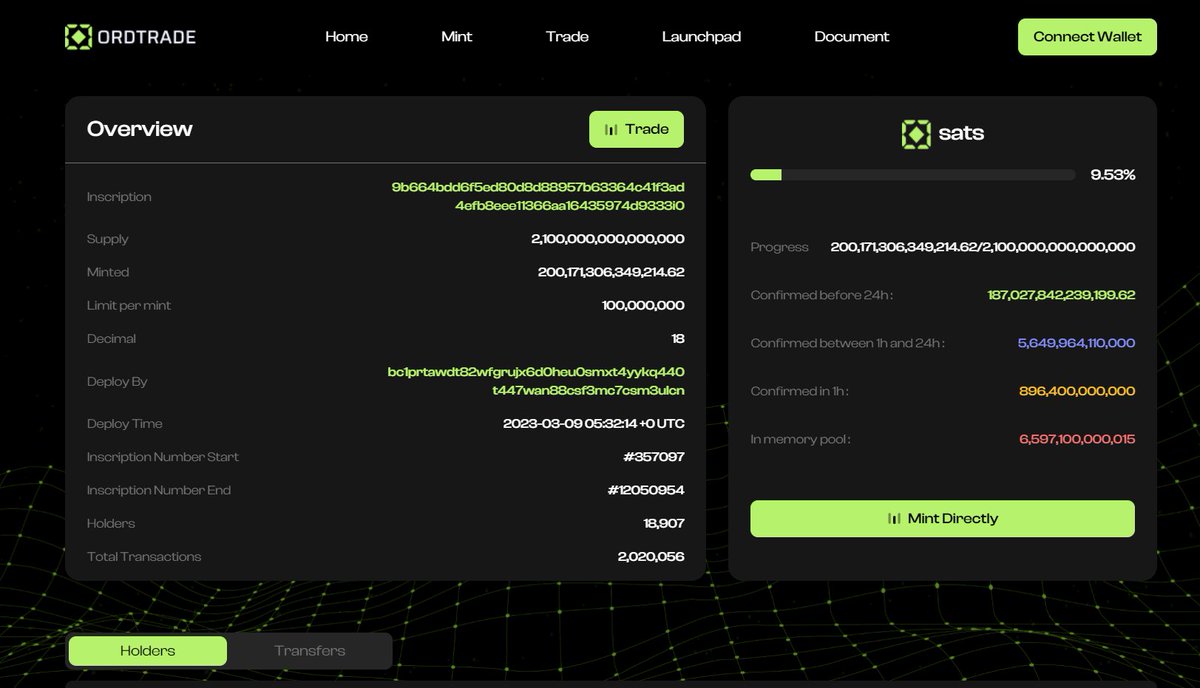OrdTrade_'s tweet photo. Hot Brc20 Event On Latest 3 Blocks:
------------------------
Hot Mint:
1. $sats: 7147 times (progress: 9.53%)
https://t.co/yG5HNSF2bp
2. $vamp: 105 times (progress: 43.59%)
https://t.co/httKA9or8y

MINT WITH @OrdTrade_ - EARN $XB20 https://t.co/NP16pWVKpH
