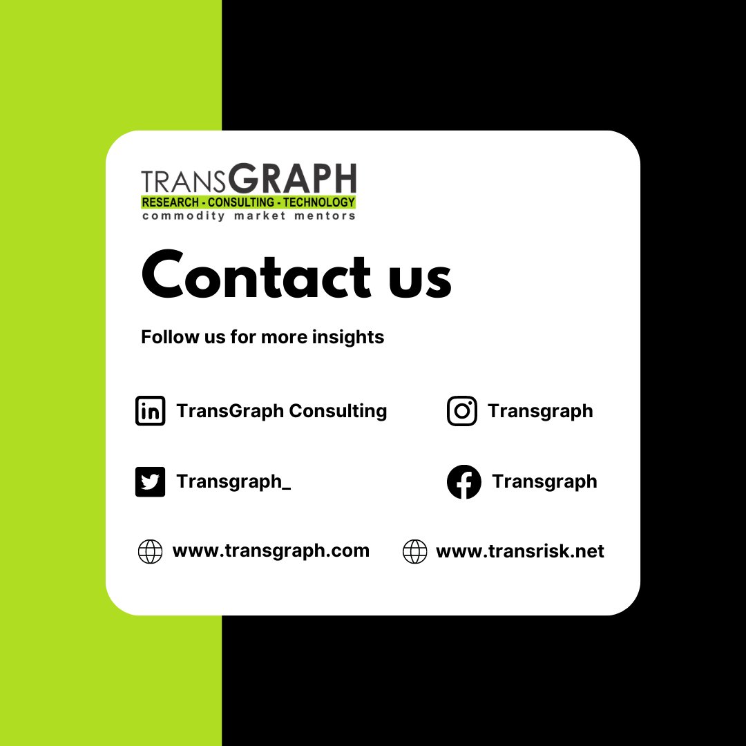 TransGraph_'s tweet photo. What will be the effect of the Weather Concerns and Farmers' Seed Reservations on the prices of Soy in the near future? https://t.co/edtDZQOwxw Read on to know more.
#Soybean #TransGraph #Consulting #TransRisk #RiskManagement #PriceOutlook https://t.co/XO5moyUFWn