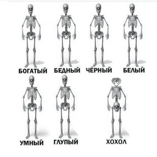 Всё встало на свои места .