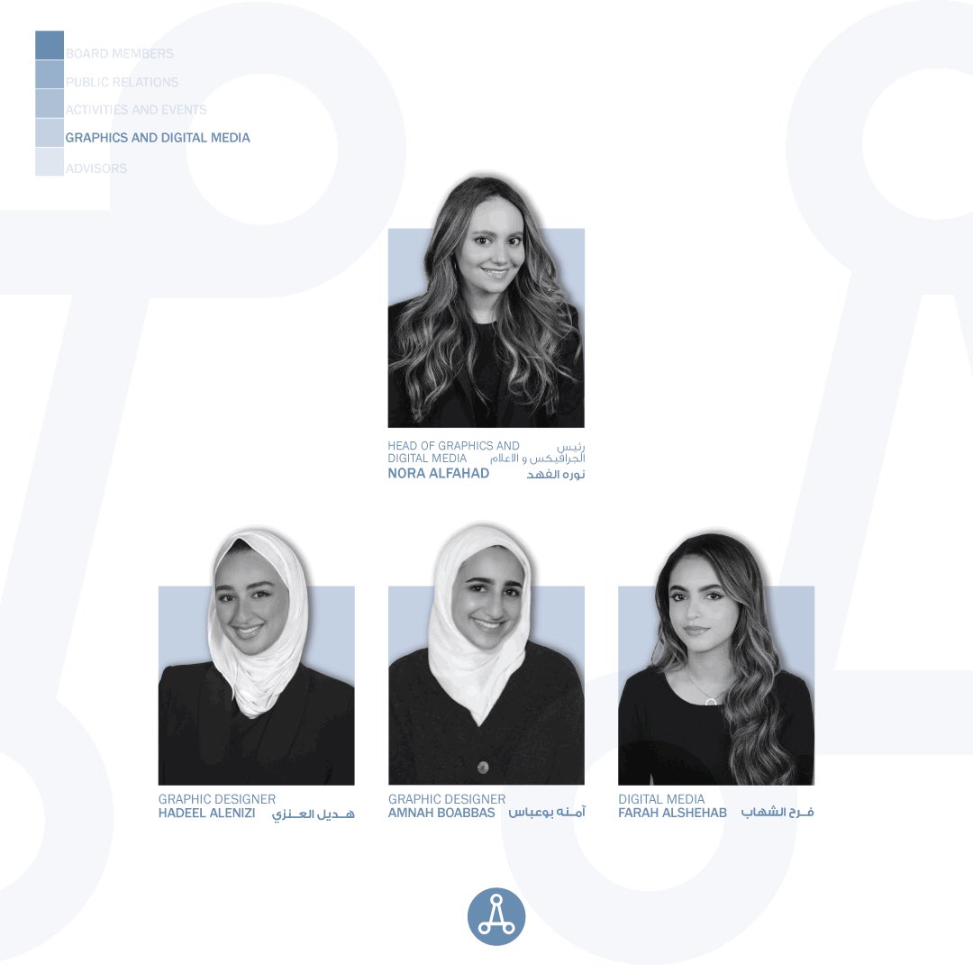aias_kuwait's tweet photo. https://t.co/VL7XopXUns