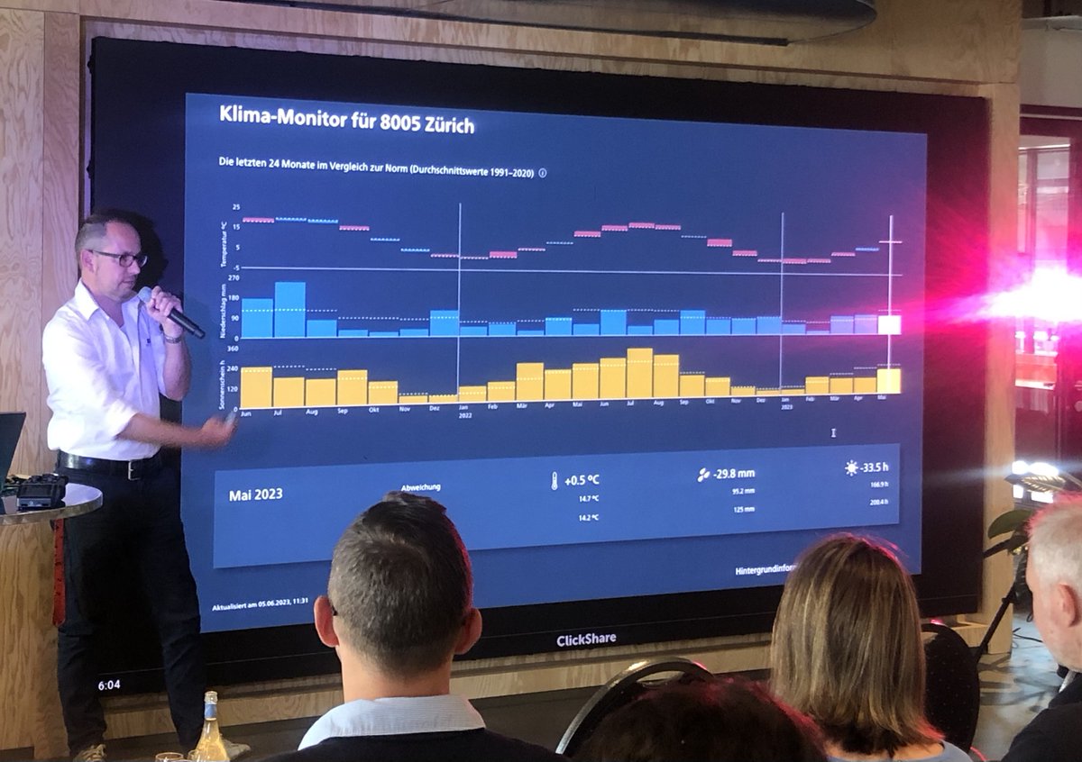 Wir sind stolz🏆🥳
Ramón Bill, Partner bei Zeix sprach mit den Auftraggebern und Partnern am Best of Swiss Web 2023 Winner Talk darüber, wie die mit dem Master gekrönte Meteo Schweiz Website mit User-Centered Design entwickelt wurde. 

#bosw #bosw2023 #bestofswissweb