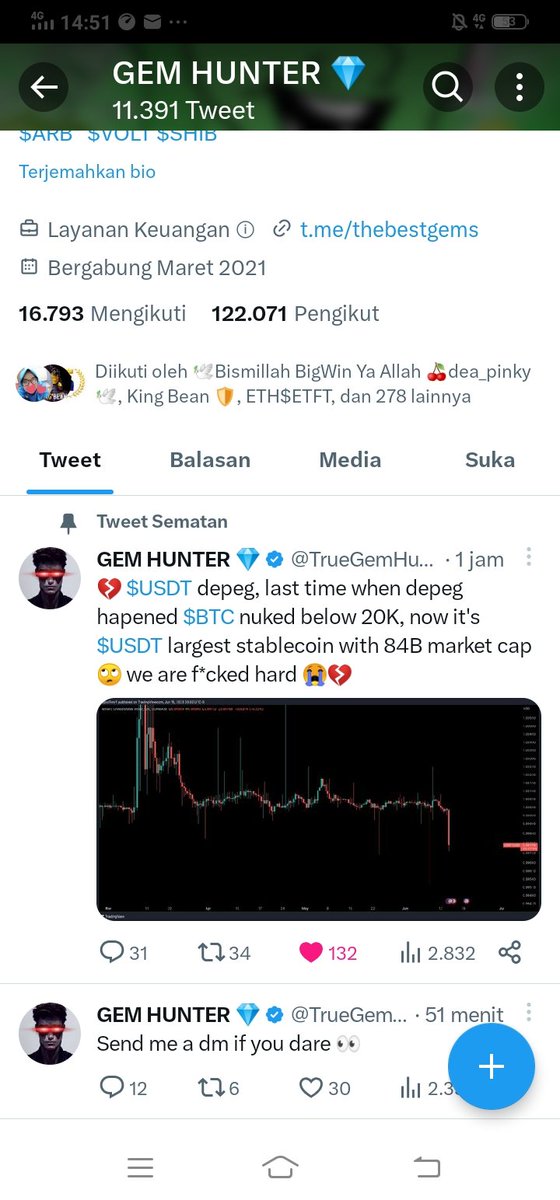 cahaya chita🍒🥰 tweet media