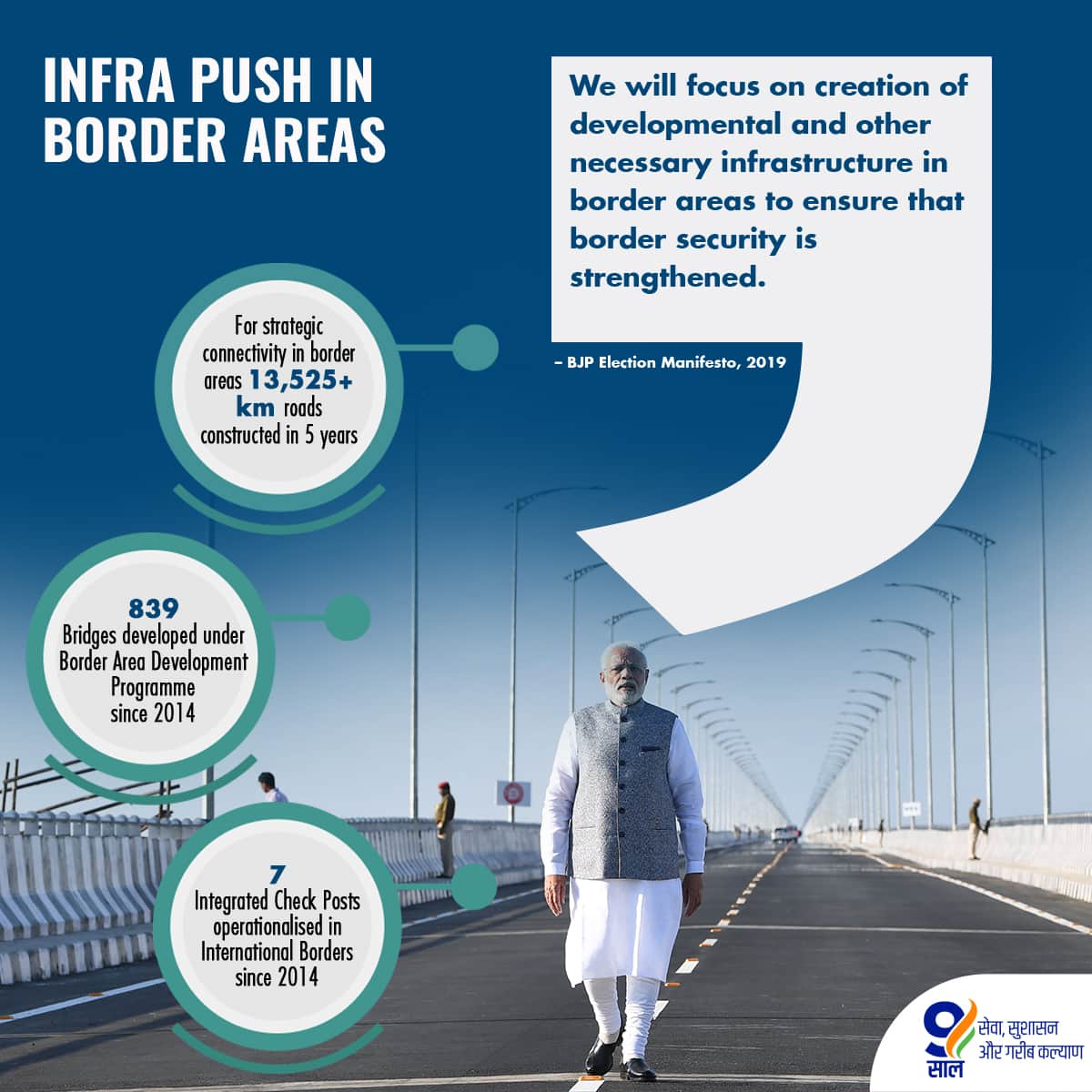 MridulB76822205's tweet image. (+2) following (in pic) very important  #SignatureProjects  will become  realities, in my humble view.

@MORTHIndia @NHAI_Official @nhidcl @BROindia @shipmin_india @LPAI_Official @MEAIndia @FinMinIndia @mygovindia