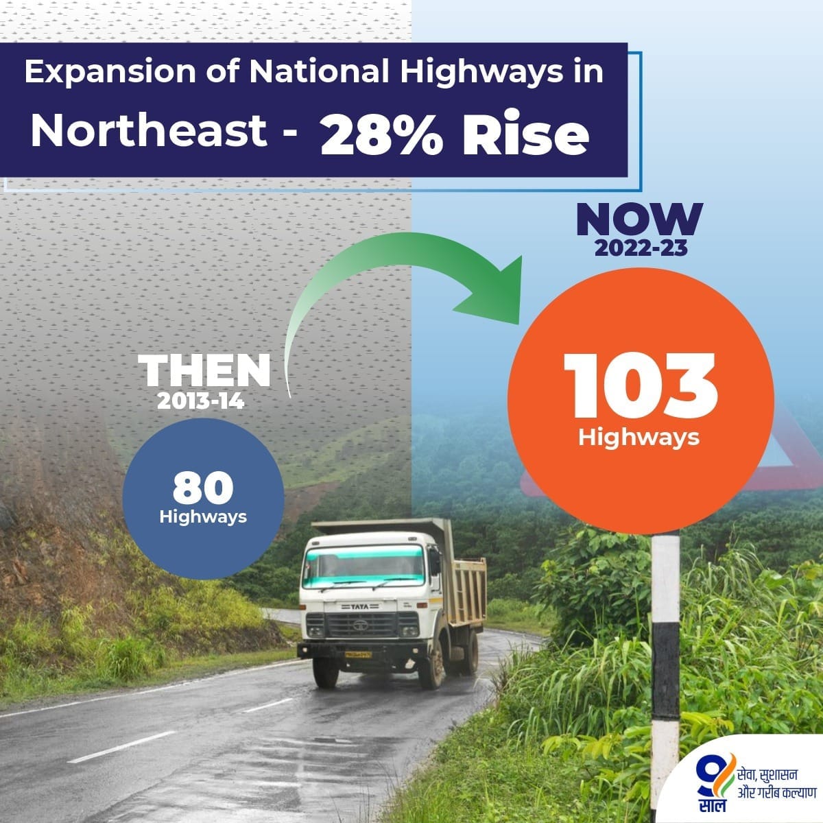 MridulB76822205's tweet image. (+2) following (in pic) very important  #SignatureProjects  will become  realities, in my humble view.

@MORTHIndia @NHAI_Official @nhidcl @BROindia @shipmin_india @LPAI_Official @MEAIndia @FinMinIndia @mygovindia