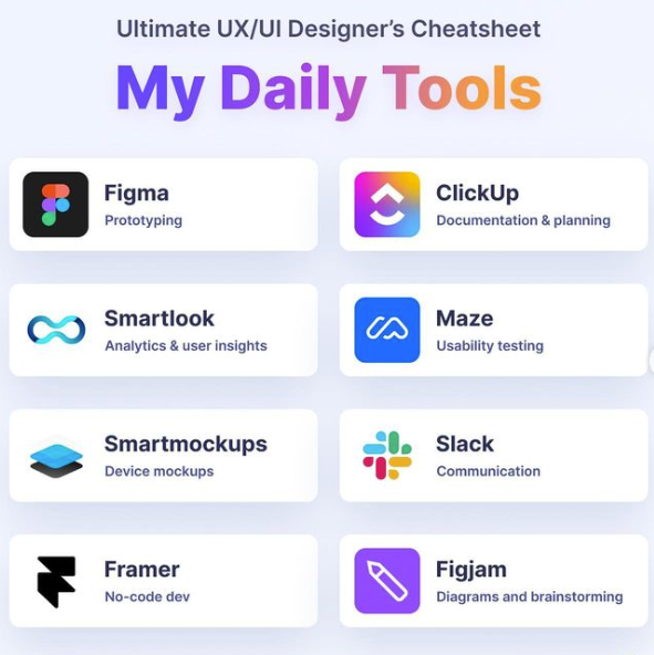 ParksDesign's tweet photo. his is my current stack of tools, that I’m using daily as UX/UI designer! ☄️

#ui #ux #uxtools #uxdesign #uidesigner #interface #uidesign #userexperience #mobiledesign #webdesigner #clickup #figma #uxui #uitrends #learndesign #appdesign #appdesigner #uxdesigner #uxdesignmastery https://t.co/suaMWqNf8H