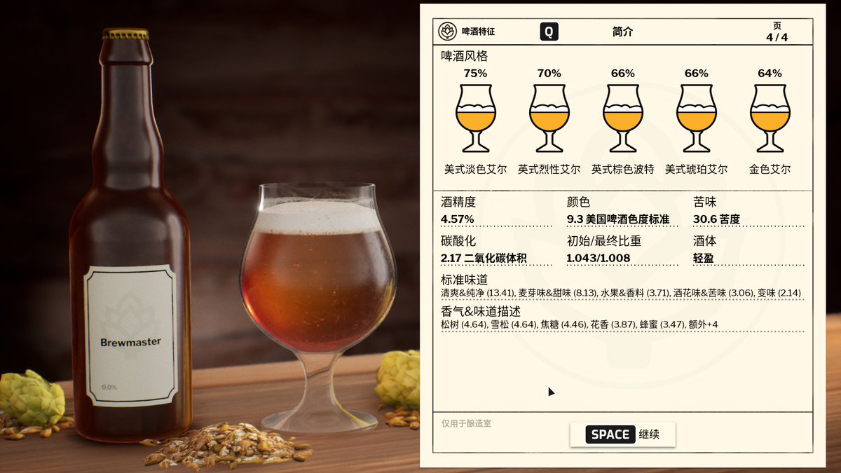 takeda_iori's tweet image. #brewmaster #indiegame