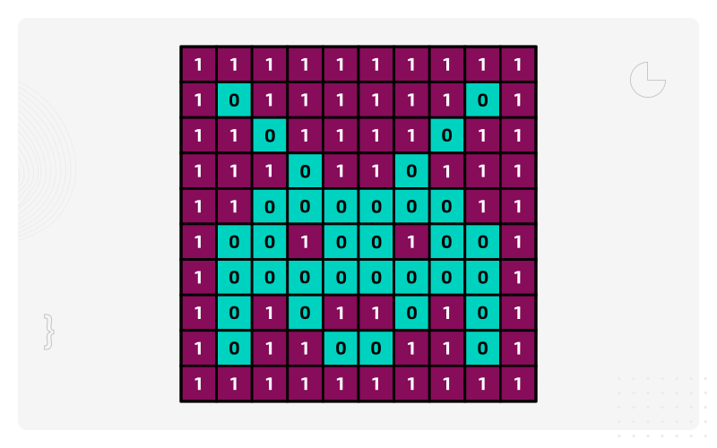 RaspberryPi_org's tweet image. Learn with Ada Computer Science! 🧠

🎨 Representation of images 🎨

Use our topic to:

🎮 Create bitmapped graphics
🫥 Create vector graphics
🤔 Evaluate vector and bitmapped graphics

👉 rpf.io/adaroi

#CSEd #GCSECS #ALevelCS