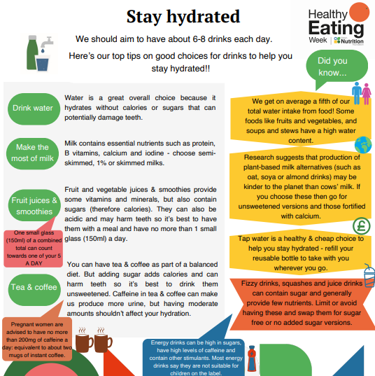 ncitycare's tweet photo. We should aim to have 6-8 drinks a day. Here's our top tips on good choices for drinks to help you stay hydrated! #HEW2023 #ForEveryone https://t.co/wVuafpWM7a