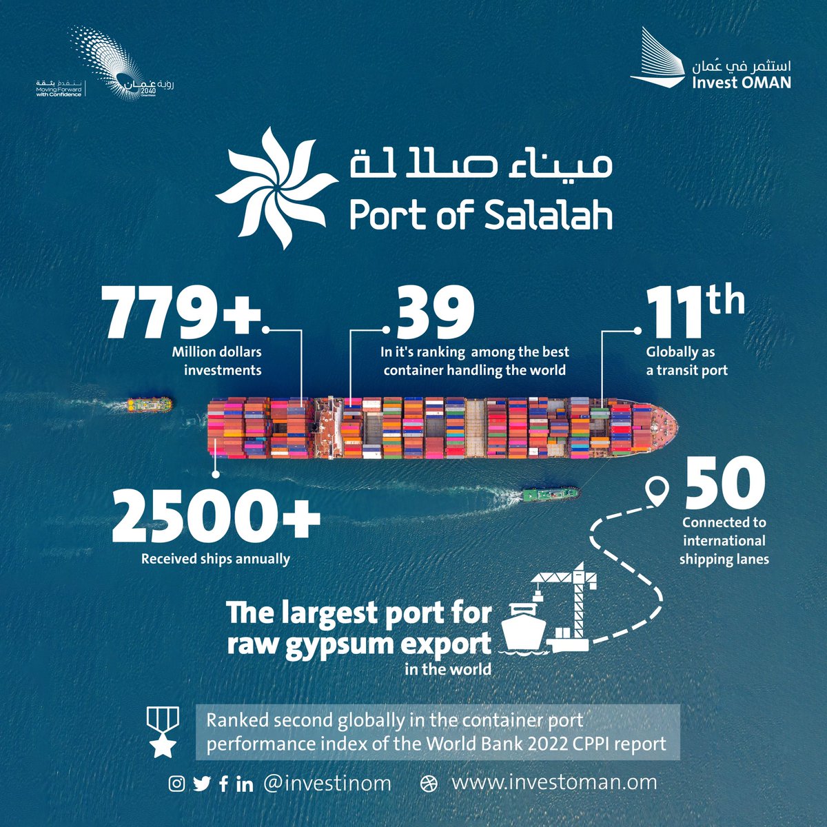invest-oman-on-twitter-port-of-salalah-a-strategic-location-and-an