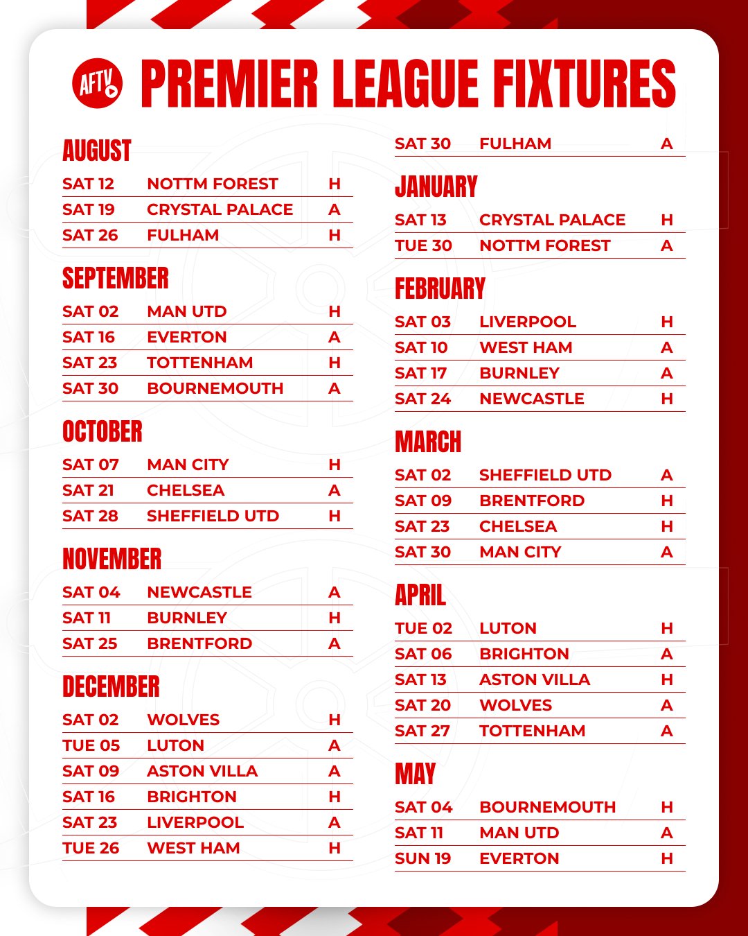 Arsenal Premier League schedule: Date, time, schedule, where to watch