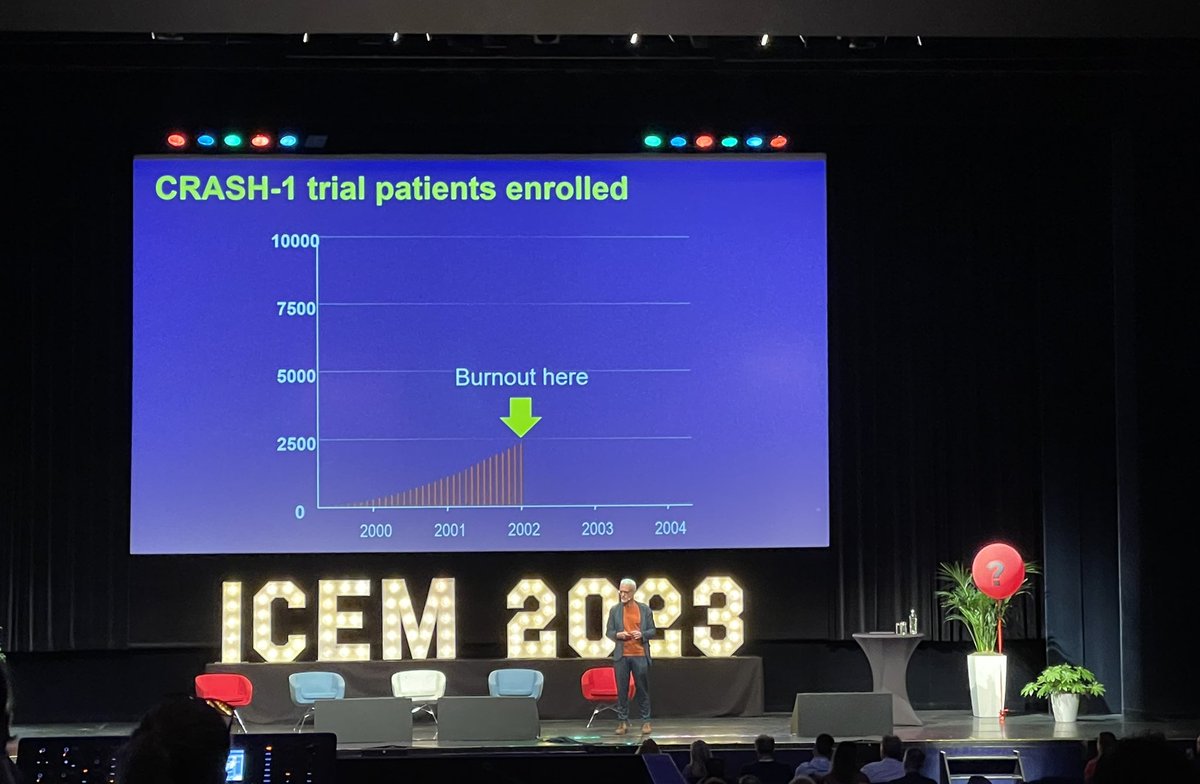 JasmitM's tweet image. Ian Thomas talking about how to setup a MultiCentre Study, market your trial and get yourself some prozac to boot. ‘RCT’s are designed on logic but built on relationships’
#ICEM23