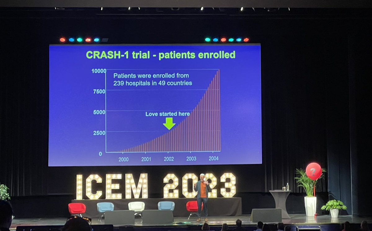 JasmitM's tweet image. Ian Thomas talking about how to setup a MultiCentre Study, market your trial and get yourself some prozac to boot. ‘RCT’s are designed on logic but built on relationships’
#ICEM23
