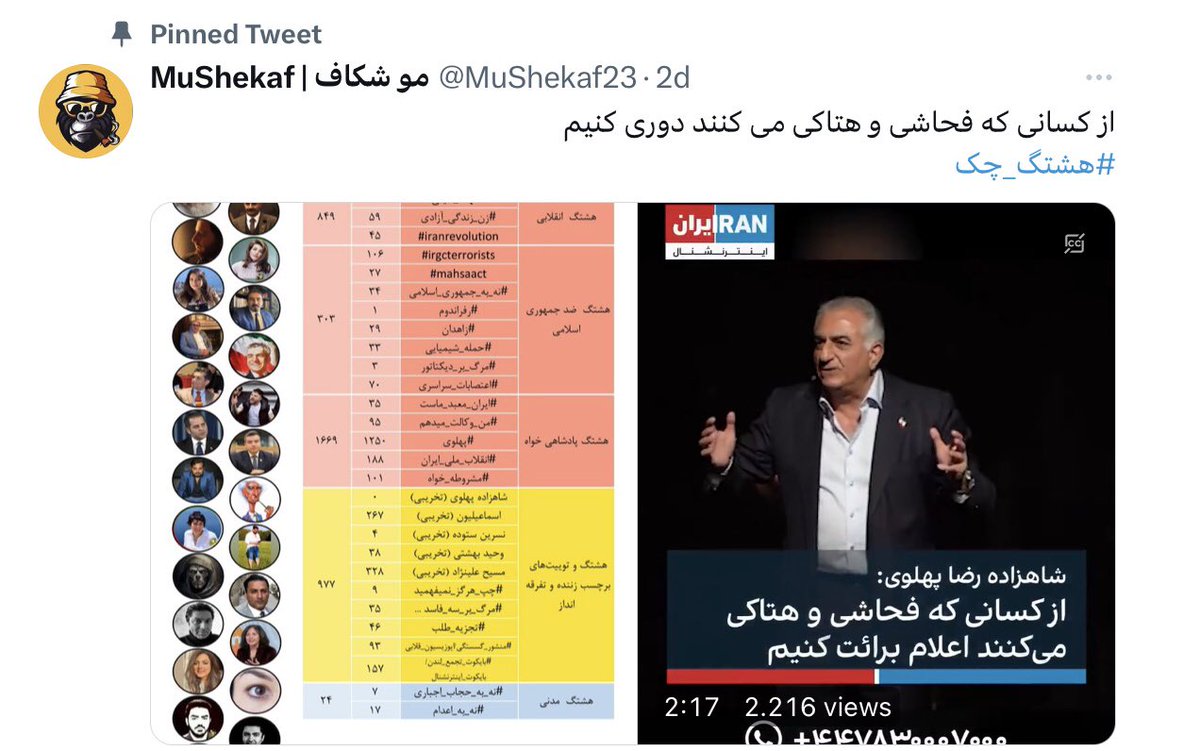 VidaSarafraz's tweet photo. این تباه رو نگاه با هشتگش😂

اکانت ویدا سرافراز رو در کنار اکانت شاهین نجفی و ملیگراهای دیگه بعنوان فحاشان توییتر قرار داده تا کاربران از اونها دوری کنن!😅

درد اینها ج.ا و بدبختی های مردم نیست، درد و ضدیت اینها با ایران، آزادی و میهن پرستانه!

فحا��ی بهانه است، #ایران نشانه است! https://t.co/SqXWYDoj0R