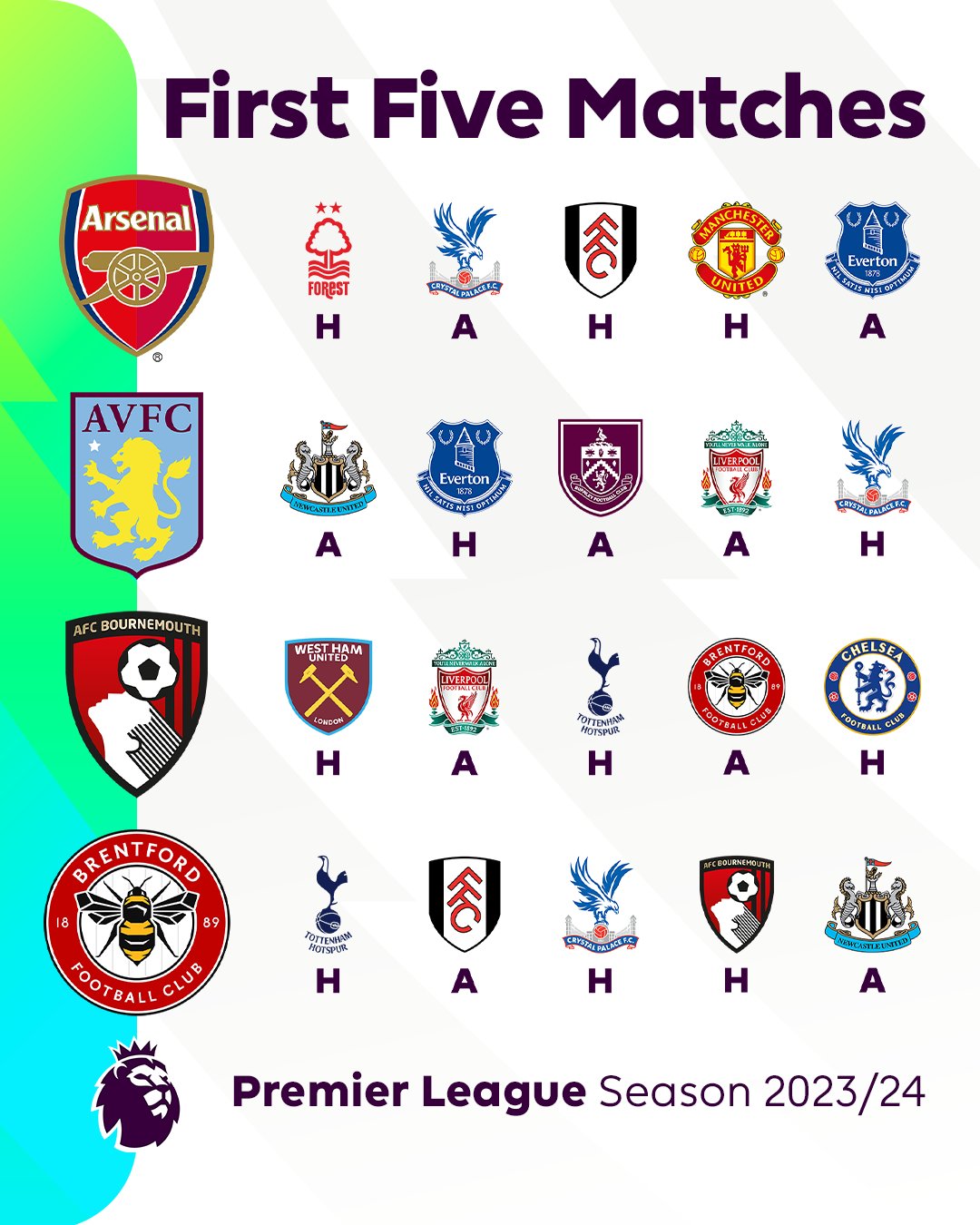premier-league-on-twitter-how-many-points-is-your-club-taking-from