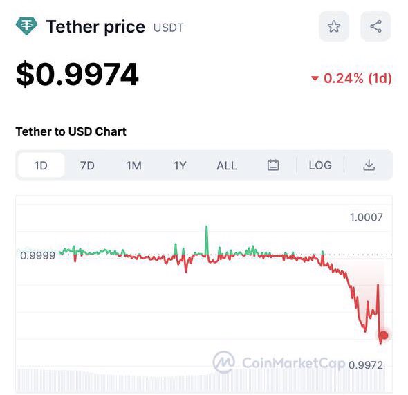 Vừa ném hết sang $TUSD để chơi Launchpool $MAV thì Usdt mất peg 😂 Chắc là ks đâu 🥶