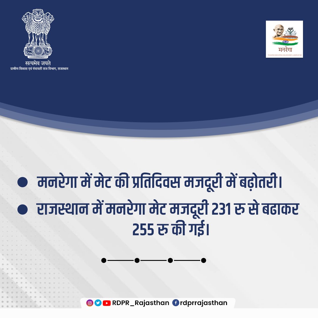 RDPR_Rajasthan's tweet photo. महात्मा गांधी राष्ट्रीय ग्रामीण रोजगार गारंटी योजना के अंतर्गत राजस्थान में नियोजित मेट की प्रति दिवस मजदूरी में बढ़ोतरी की गई है।
#mnregarajasthan #panchayatirajrajasthan
#ruraldevelopmentrajasthan
@RajGovOfficial
@RajCMO @mopr_goi @MoRD_GoI https://t.co/Sm5EsOIP2R