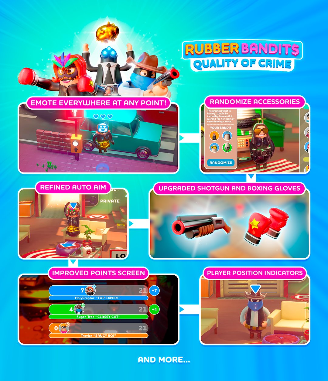 Rubber Bandits (ThatBanditsGame) / Twitter