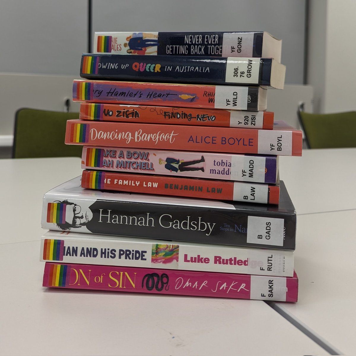 ✨ Will Kostakis ✨ tweet media