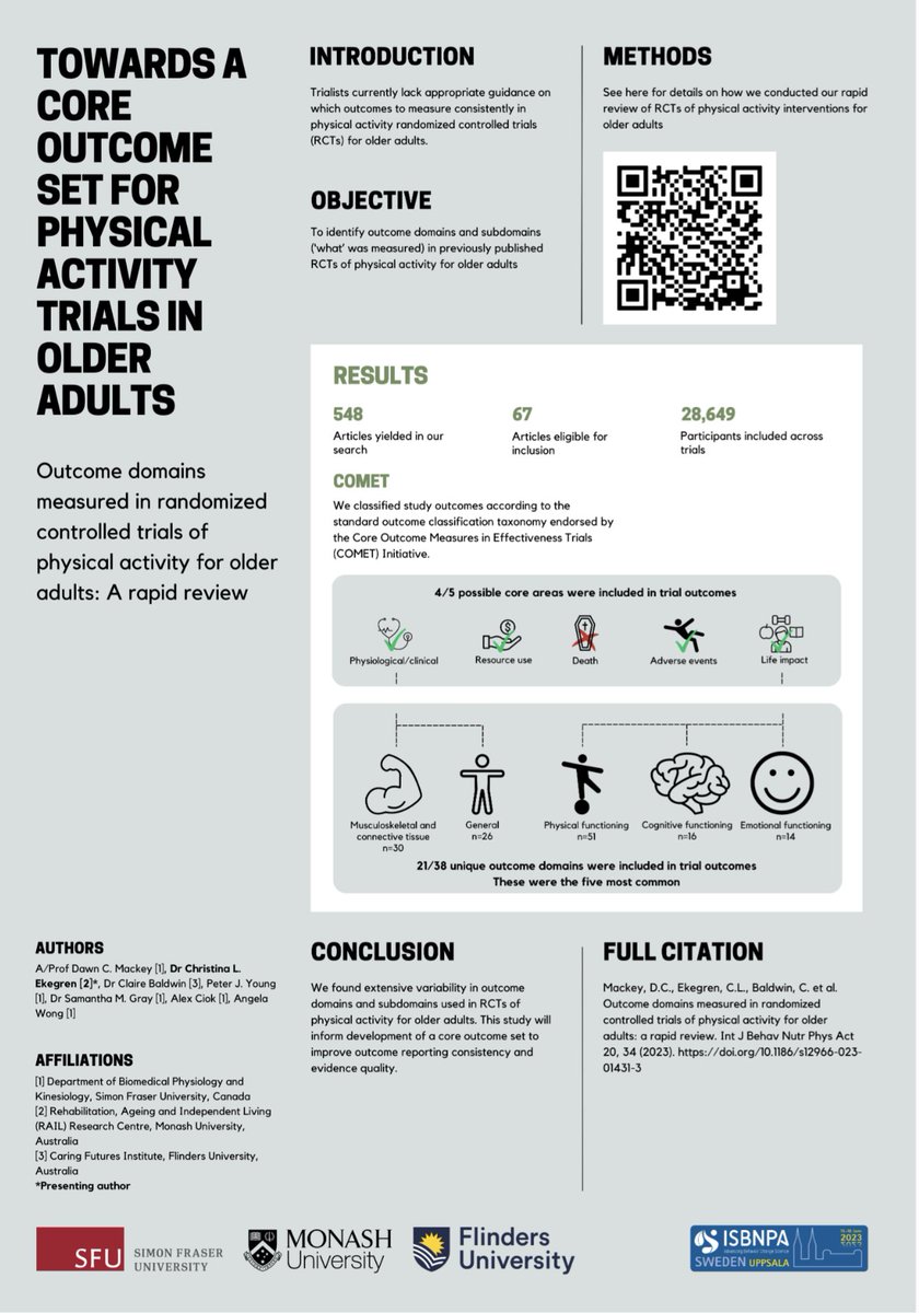 Dr Christina Ekegren (@c_ekegren) on Twitter photo Interested in outcome measurement in physical activity trials for older adults? Come have a chat at the 11am poster session in hall D <a href="/ISBNPA/">ISBNPA</a> #ISBNPA2023 <a href="/DrDawnMackey/">Dr. Dawn Mackey, PhD</a> <a href="/ClaireB_PhD/">Claire Baldwin</a> <a href="/PhysiosforPA/">Physios for Physical Activity</a> Interested in outcome measurement in physical activity trials for older adults? Come have a chat at the 11am poster session in hall D <a href="/ISBNPA/">ISBNPA</a> #ISBNPA2023 <a href="/DrDawnMackey/">Dr. Dawn Mackey, PhD</a> <a href="/ClaireB_PhD/">Claire Baldwin</a> <a href="/PhysiosforPA/">Physios for Physical Activity</a>
