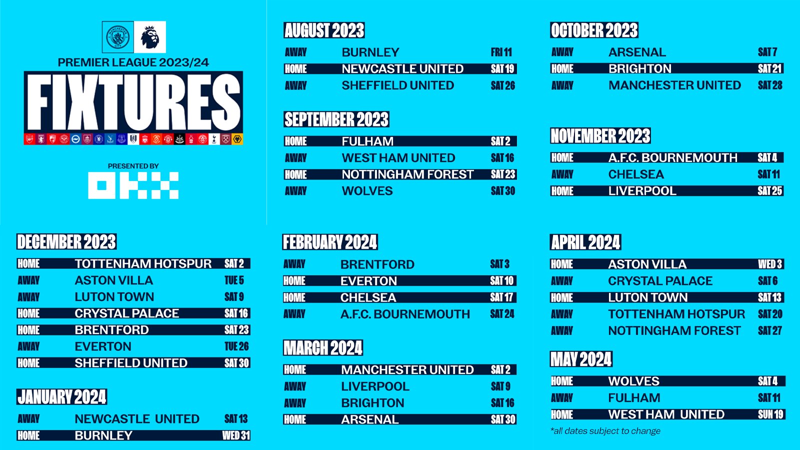 Premier League 2023/24 fixtures, dates, schedule: Arsenal vs Man City