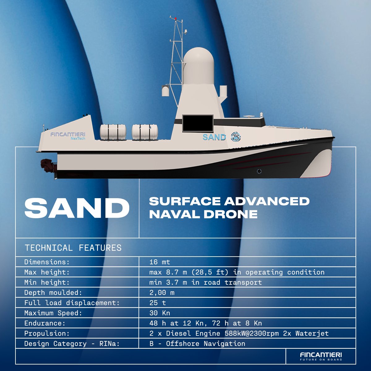 SAND represents the latest in #FincantieriNexTech's cutting-edge solutions for #Unmanned and #AutonomousSystems. The SAND platform is designed to accomplish various mission types, including Naval Mine Warfare and Anti-Submarine Warfare. Complex tasks are efficiently managed with…