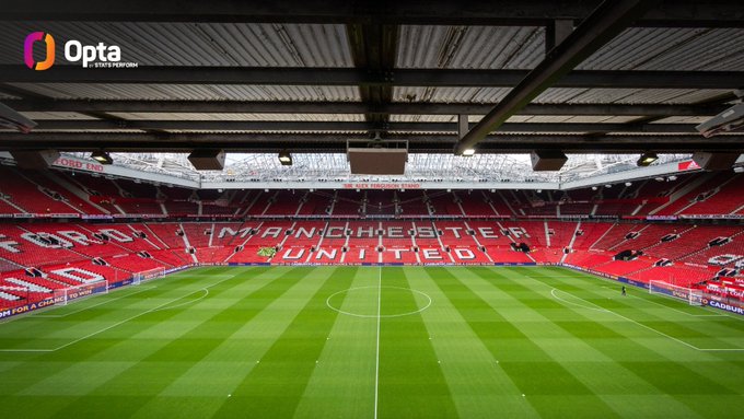 "Манчестер Юнайтед" сыграет свой первый матч нового сезона Перемьер-лиги на "Олд Траффорд" в седьмой раз подряд - это самая продолжительная серия среди всех команд АПЛ и повторение такой же серии "Арсенала" между сезонами 2012-13 и 2018-19.

[Opta]