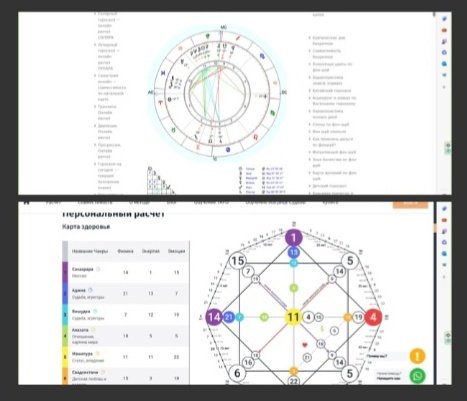 Чем занимаются люди на работе обычно: работают
Чем занимаюсь я: