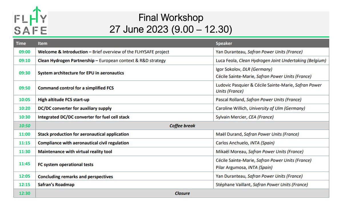Join the FLHYSAFE consortium for the project’s final workshop, where the partners will present results &amp; technological benefits as well as the EU #FuelCell exploitation &amp; research roadmap.
📅 27/06, 9-12h30 CET
📌 Online
📝 To register, e-mail flhysafe-coordination@eurtd.com