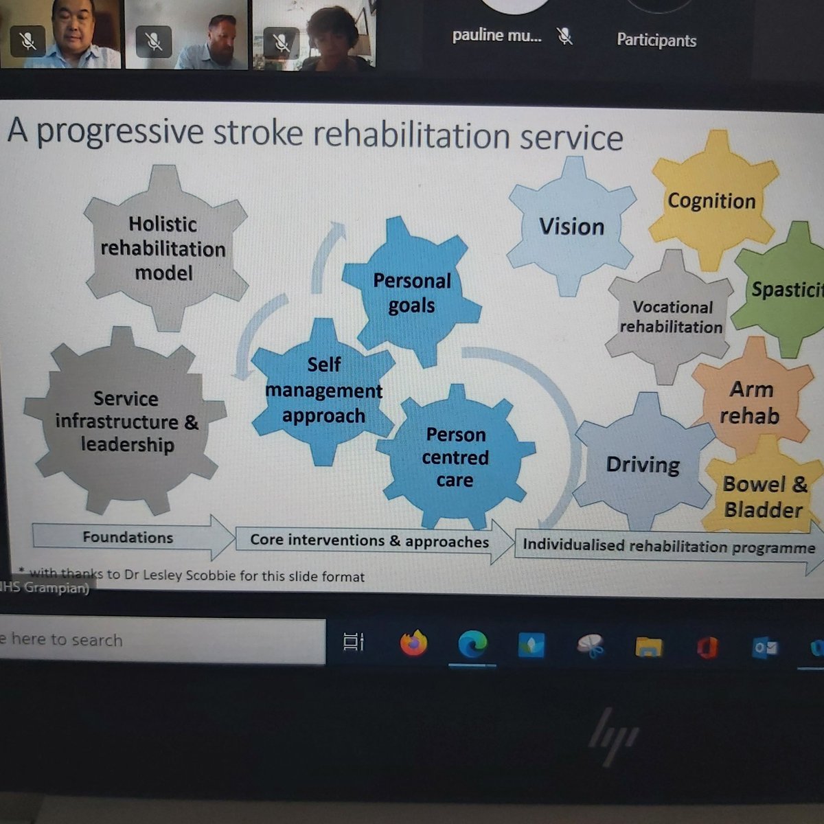 Person-centred approach to stroke rehabilitation session this morning led by @therese_jackson for the Scottish Stroke Improvement Programme. @CharlieChung90 @LesleyScobbie @neildmuir @lukewilliamsj @SSAHPF @jax_hamilton
