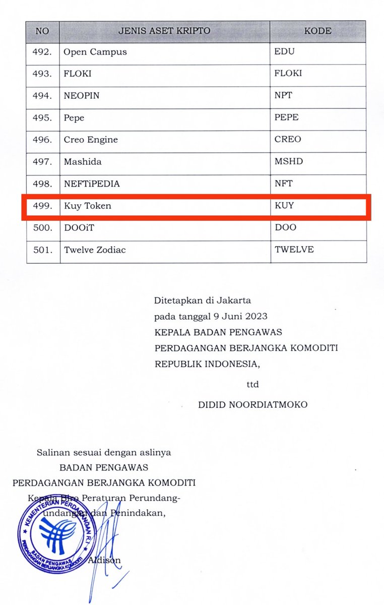 Hello everyone,

We are thrilled to announce that KUY Token has officially been included in the Positive List of Crypto Assets Tradable on the Crypto Asset Physical Market ("Positive List") by Bappebti, based on Regulation 4/2023.

#kuytoken #cryptocurrency #P2E #gamefi #bsc #BNB