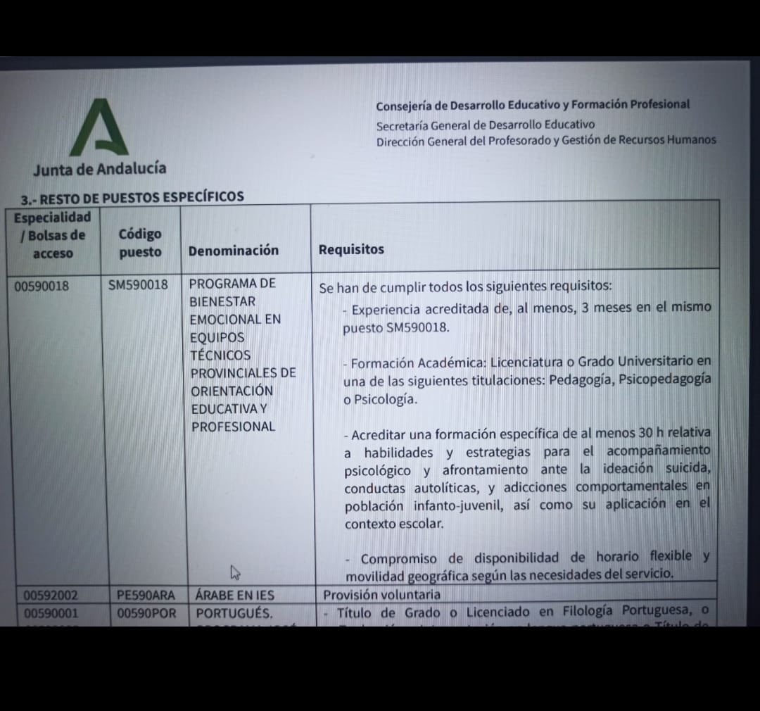 Desde Orienta por la Pública denunciamos, y así vamos a trabajar en ello los requisitos para los puestos de #Bienestaremocional que condicionan un agravio comparativo con el resto de compañeros/as.
<a href="/EducaAnd/">Consejería Desarrollo Educativo y FP</a> y Señora <a href="/Patricia_Pozo_/">Patricia del Pozo</a> ¿qué hacen?