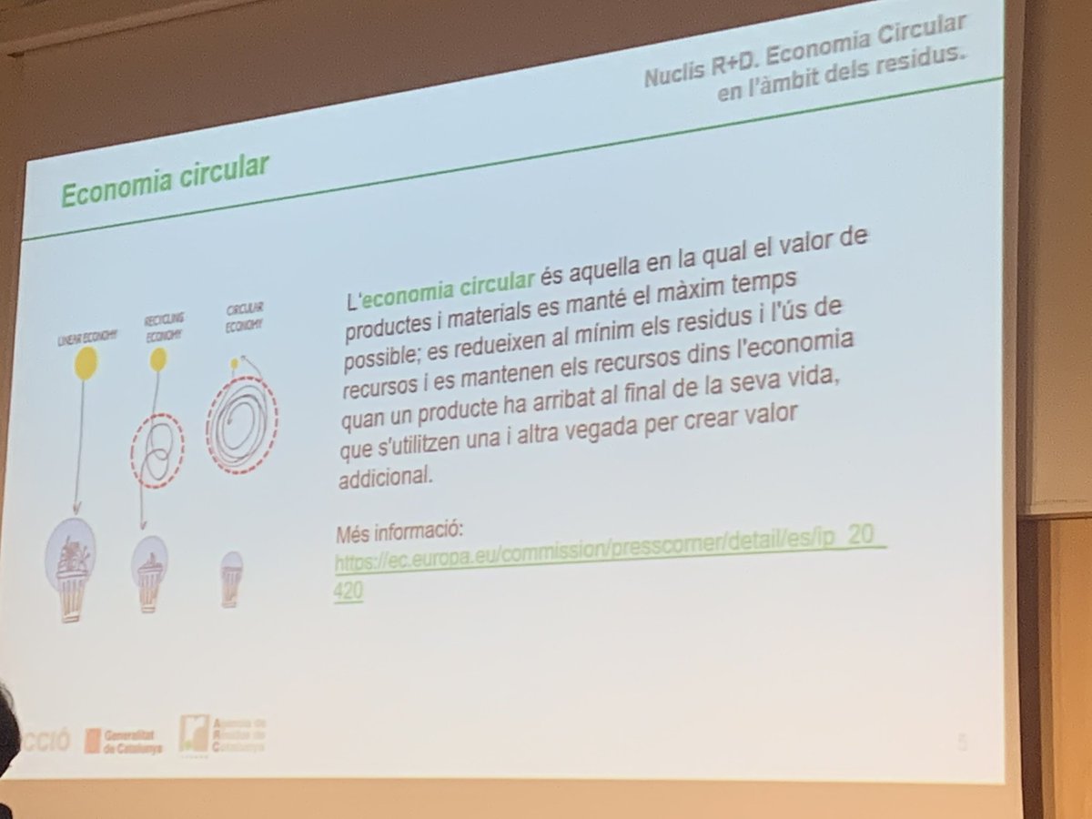 Continuem amb en @alfredvara @residuscat que ens comenta els #objectius de #convocatoria23 #NuclisRD #Green #economiacircular #residus @residuscat @accio_cat #NuclisACCIO #ProACCIOGreen