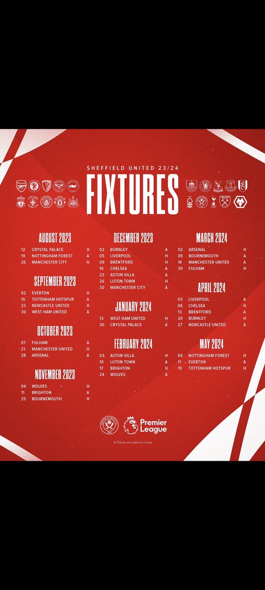 Where's Middlesbrough? Thought they were promoted in march 🤔 #boro #twitterblades #sufc