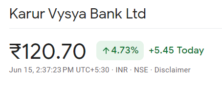 itsurprem's tweet photo. #KVBL - 120 level also crossed today !! https://t.co/6EZKpTBbmI
