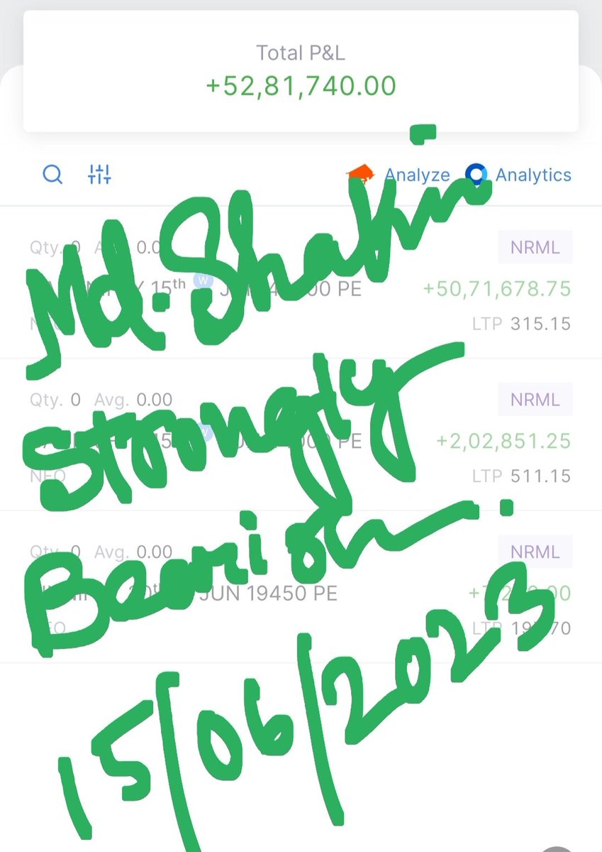 ShakirShaks2's tweet photo. Alhamdulillah made new peak one on my strong Conviction.
But this time Made 5.2M 💚
@aakankshalovely @afzal_57 #stockmarkets https://t.co/Sx63IIM8OG