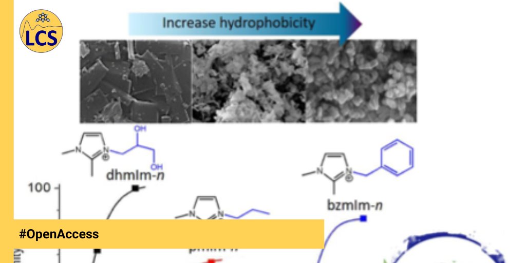 🗞#OpenAccess: #Crystallization profile and morphological study of #SAPO-5 templated by #imidazolium cations of different functional groups
#zeolite

▶️hal.science/LCS-CAEN/hal-0…

@Reseau_Carnot @Carnot_ESP @CNRS @CNRS_PN @normandieuniv @ensicaen @INC_CNRS @Universite_Caen