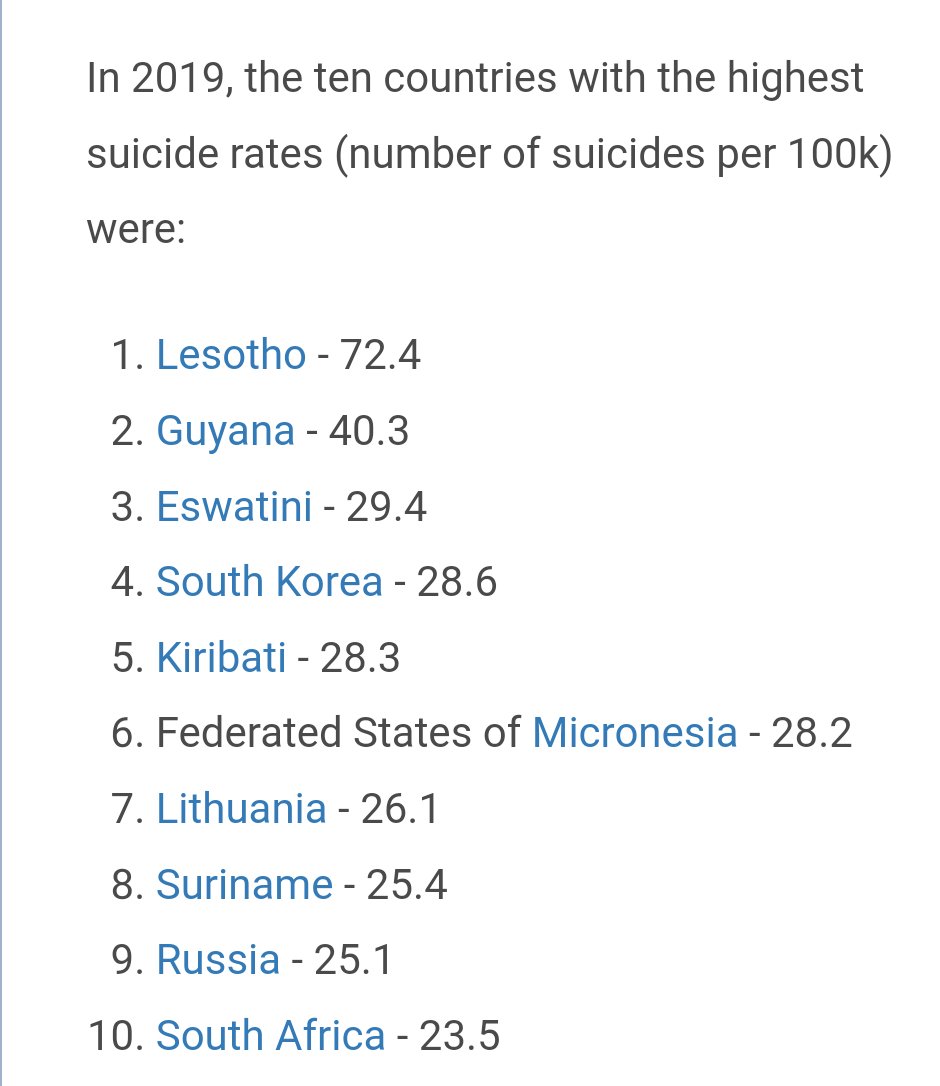 @Trollstoy88 So happy that they are among top 10 in suicides