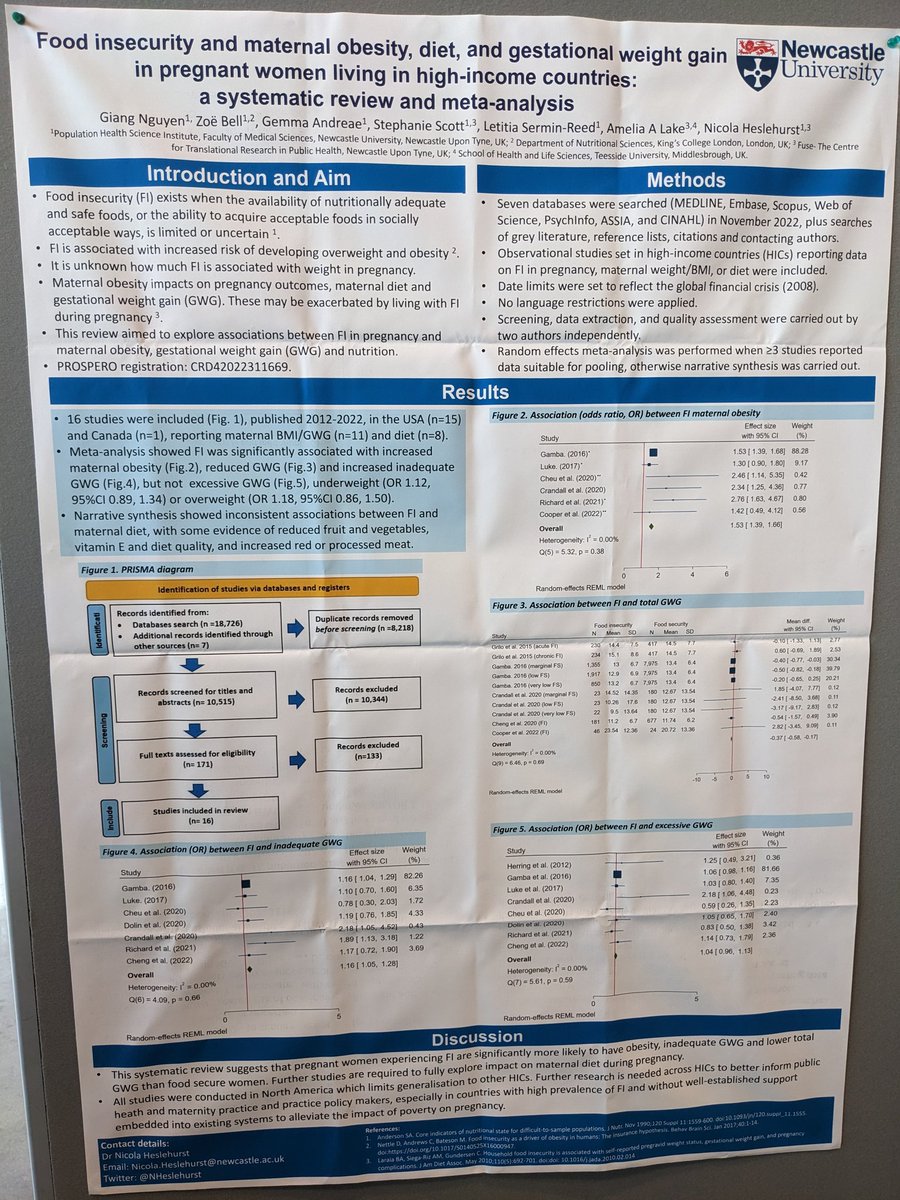 My #ISBNPA2023 poster on food insecurity in #pregnancy up today. Significantly increased maternal obesity, inadequate GWG, &amp; poorer diet quality in food insecure women. 

Not featured in the programme or numbered due to accidental withdrawal! Thanks #ISBNPA2023 team for helping!