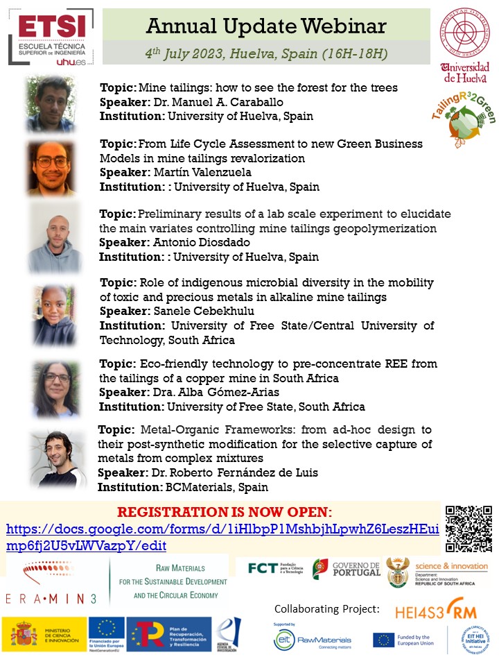 TailingR32Green tweet media