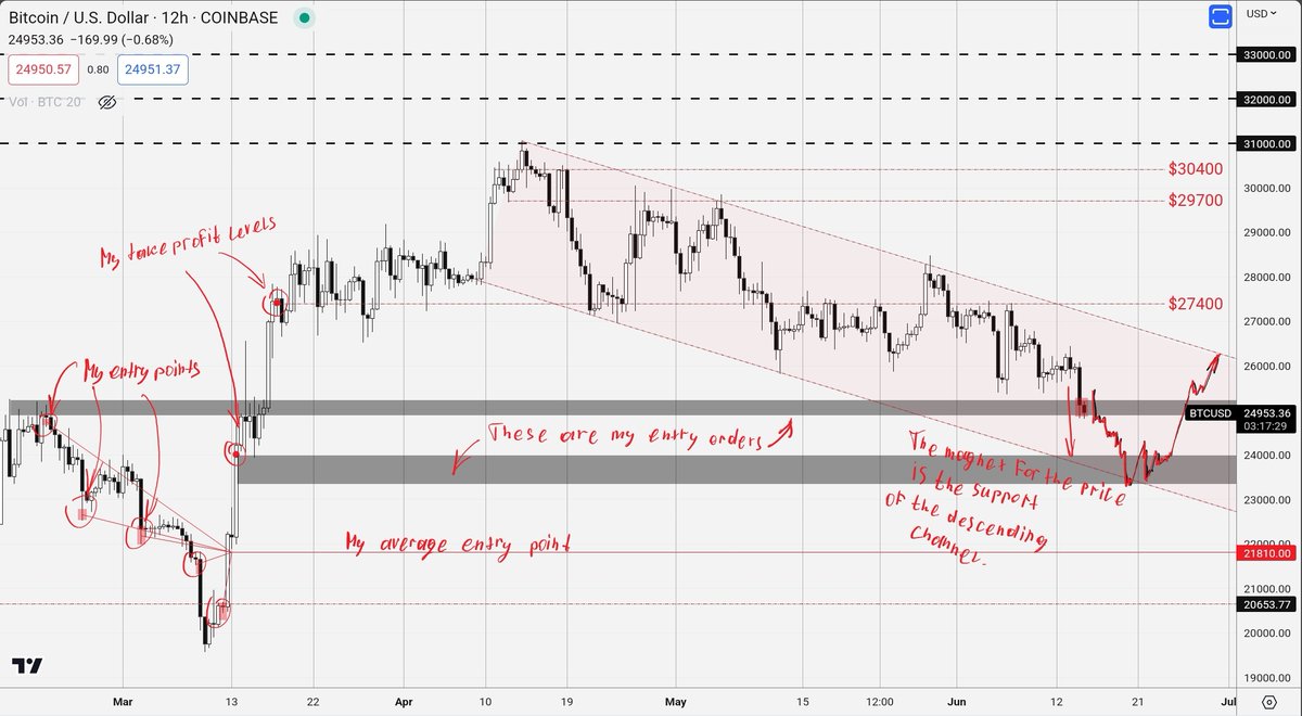 Richard Temple tweet media