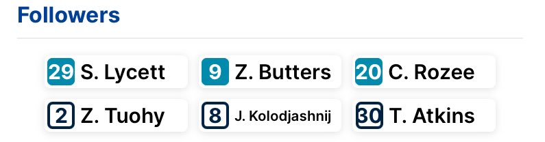 Thoughts on this midfield lineup? 🔥