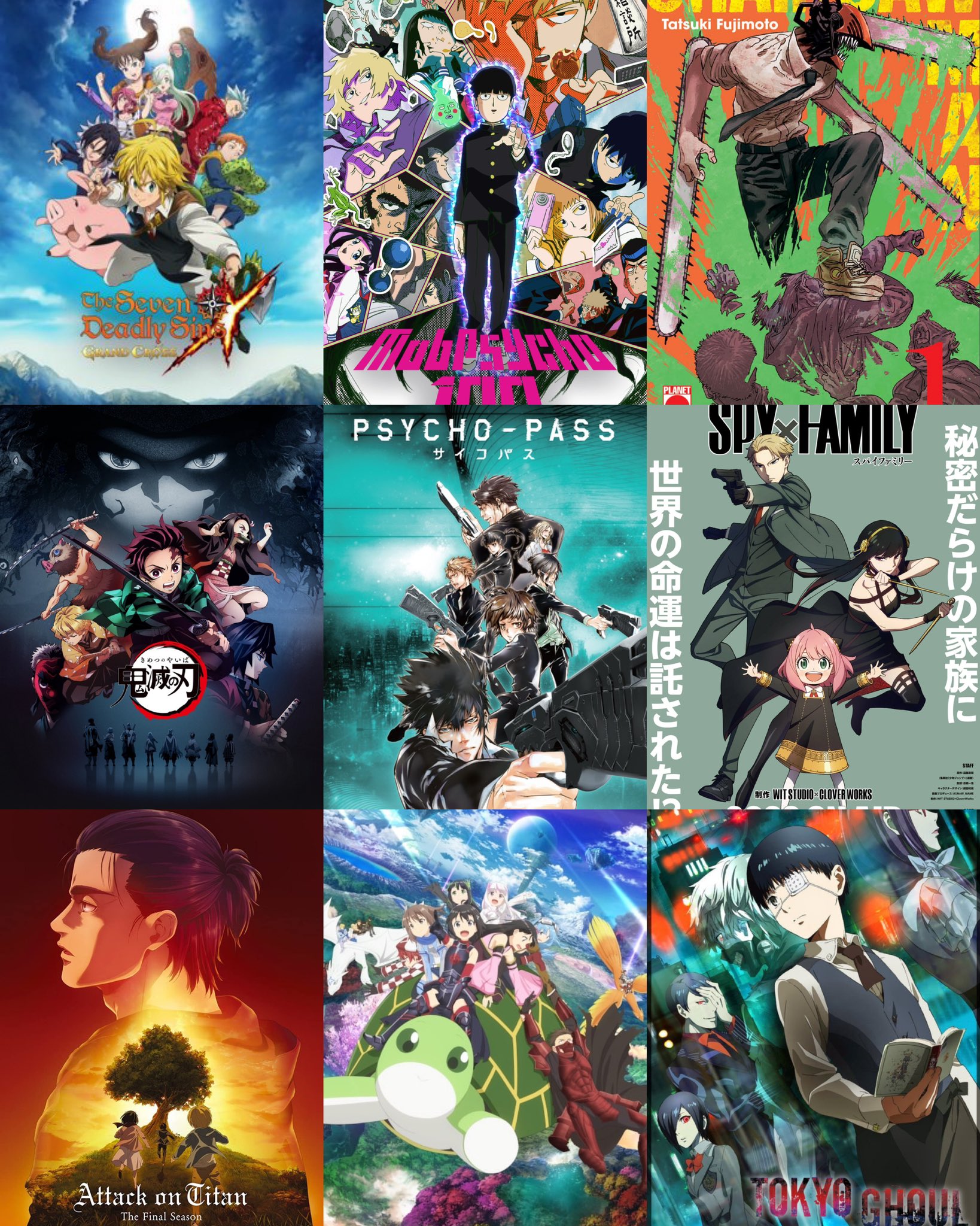 Anime Recommendations