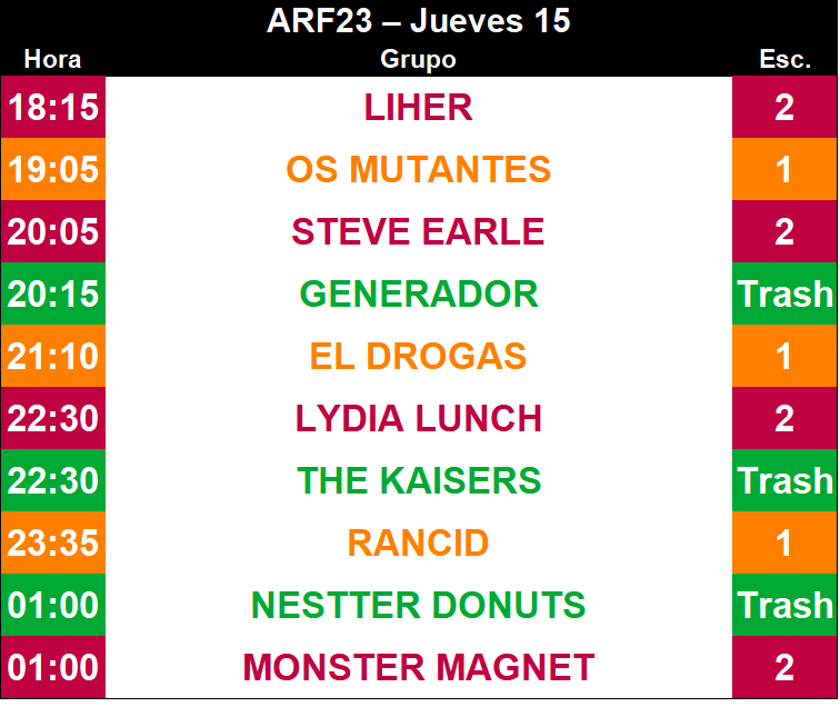 denaflows's tweet photo. Fiel al rito anual, hoy vuelvo al @AzkenaRockFest lo hago con estos horarios a mi manera. Me consta que tienen su público.
Y aquí un #clashfinder del festi. Agradecido a mr_mojo por su trabajo y el que me ha ahorrado a mí:
https://t.co/sYJd7le38M
#azkenarockfestival #azkenarock https://t.co/GZskShaP93